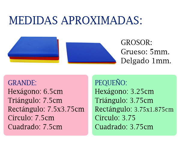 bloques logicos